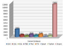 div_tables.pdf