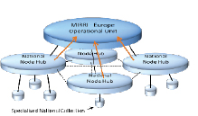 missing image file