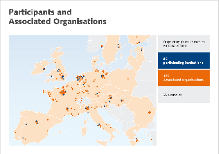 Figure_3_BBMRI_participants_associated.jpg
