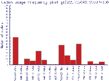 Figure 1 bkg.png