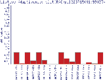 Figure 2 bkg.png