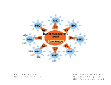 ECRIN organisation-png.png